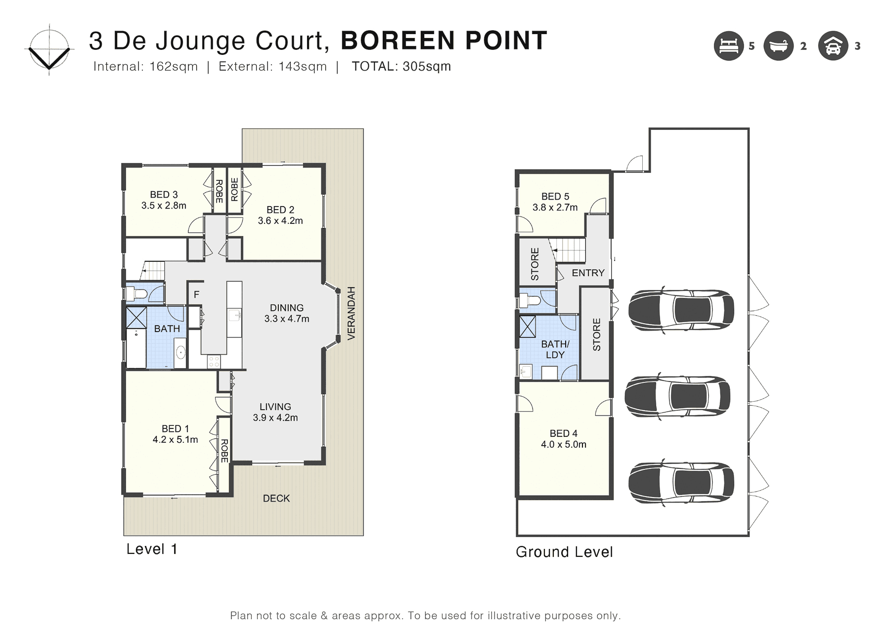 3 De Jounge Court, BOREEN POINT, QLD 4565