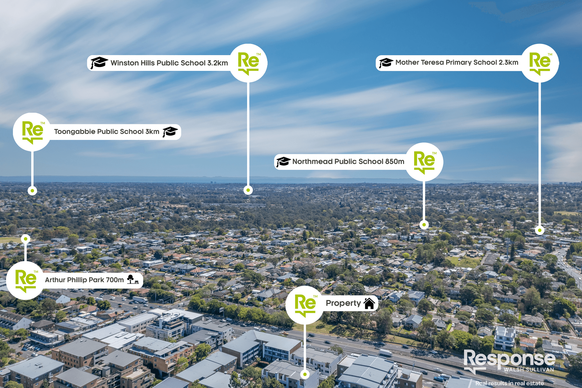 1/20-22 Briens Road, Northmead, NSW 2152