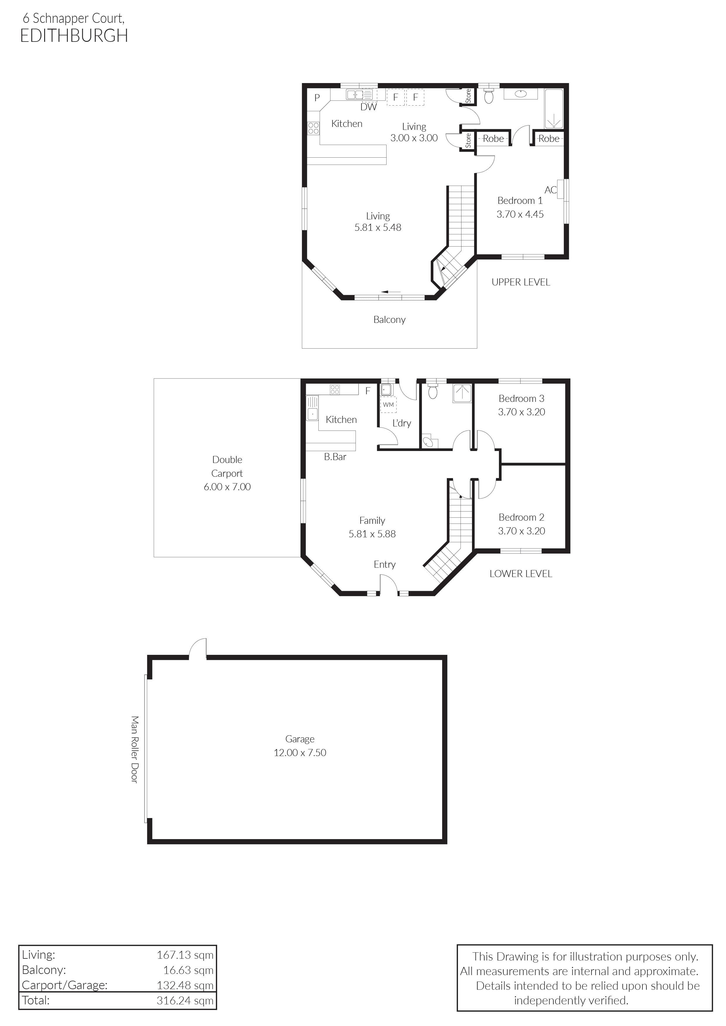 6 Schnapper Court, EDITHBURGH, SA 5583