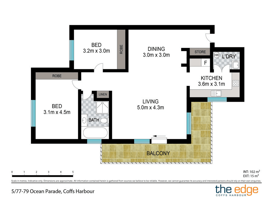 5/77-79 Ocean Parade, COFFS HARBOUR, NSW 2450