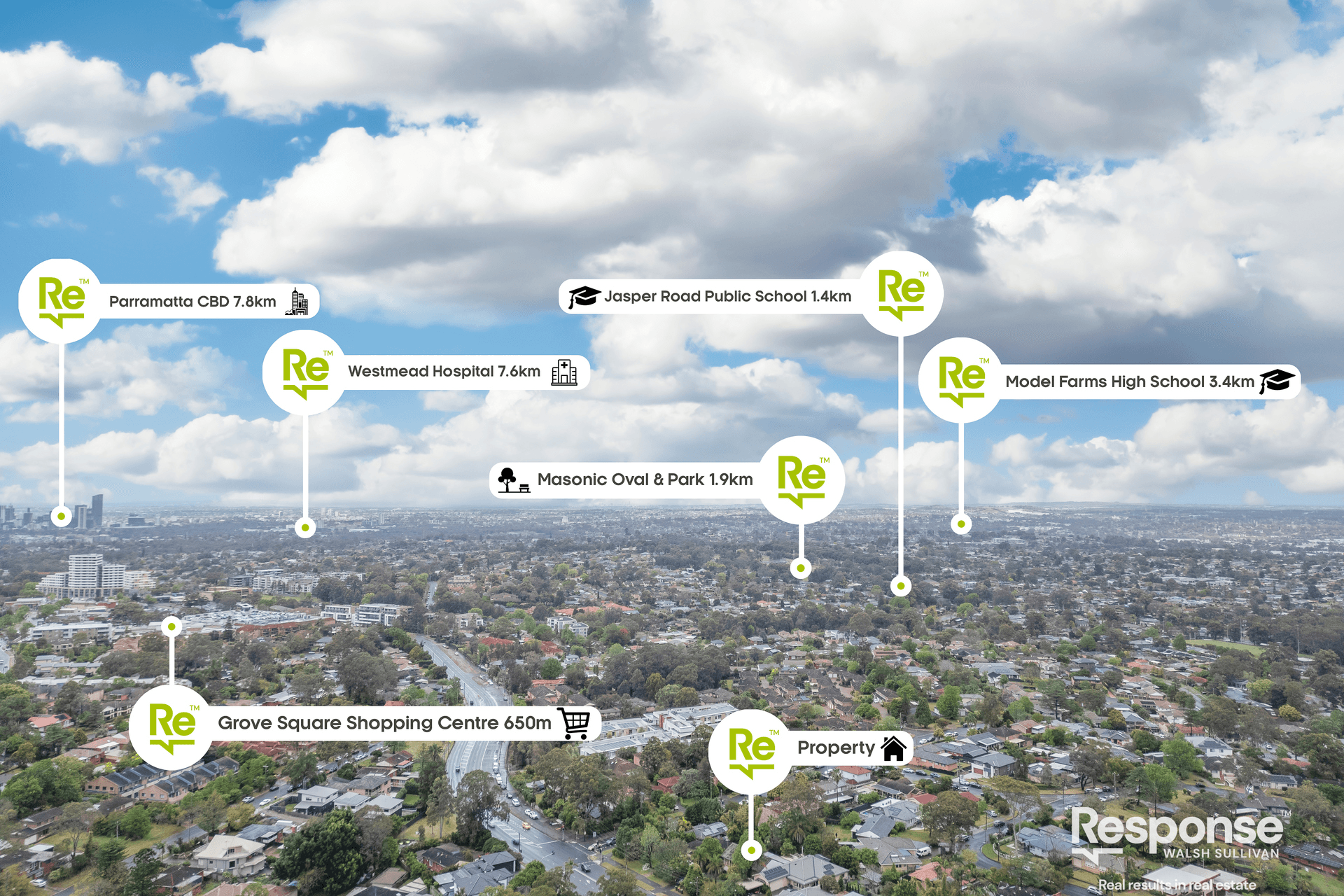 452B Windsor Road, Baulkham Hills, NSW 2153