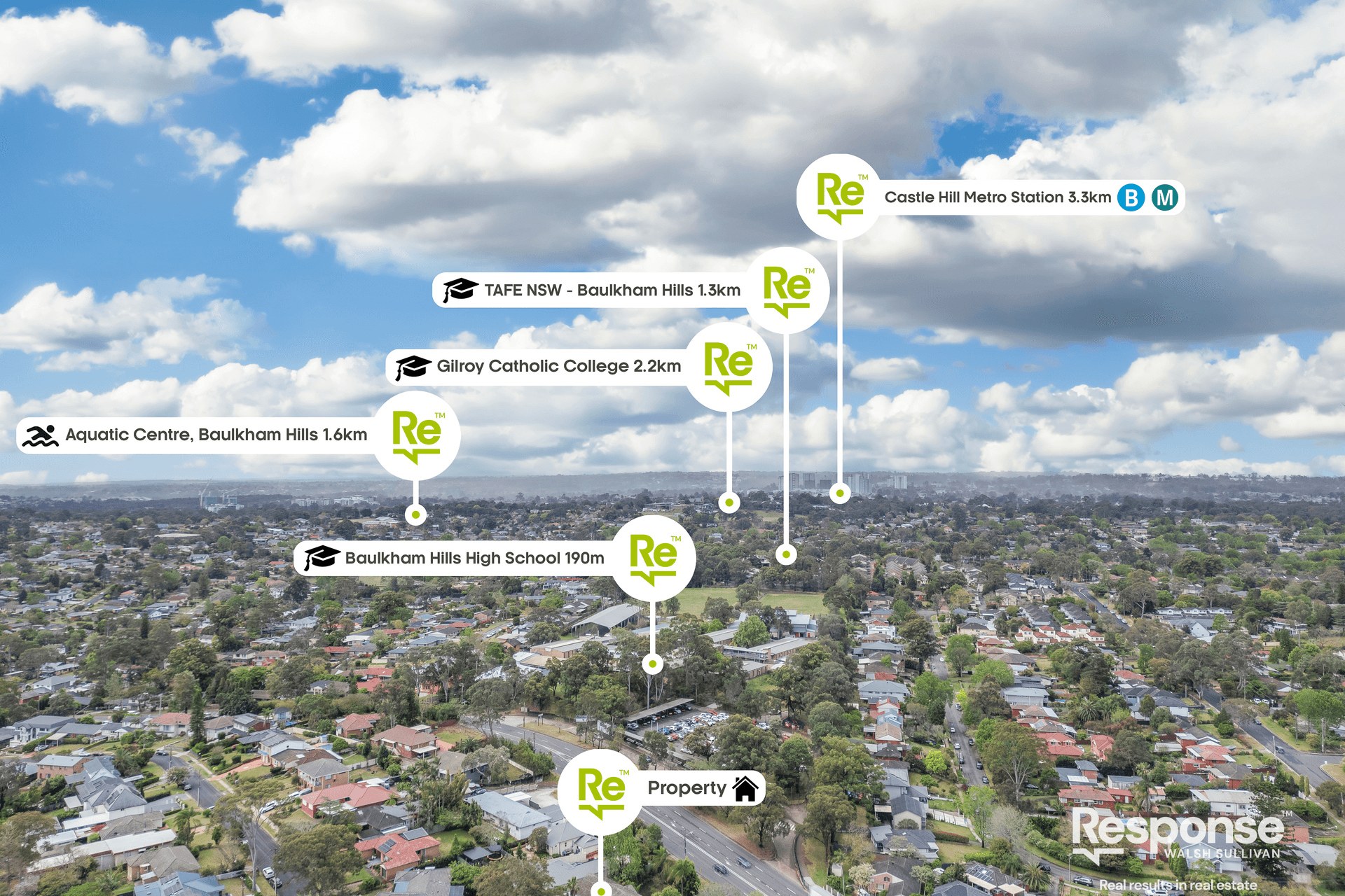 452B Windsor Road, Baulkham Hills, NSW 2153