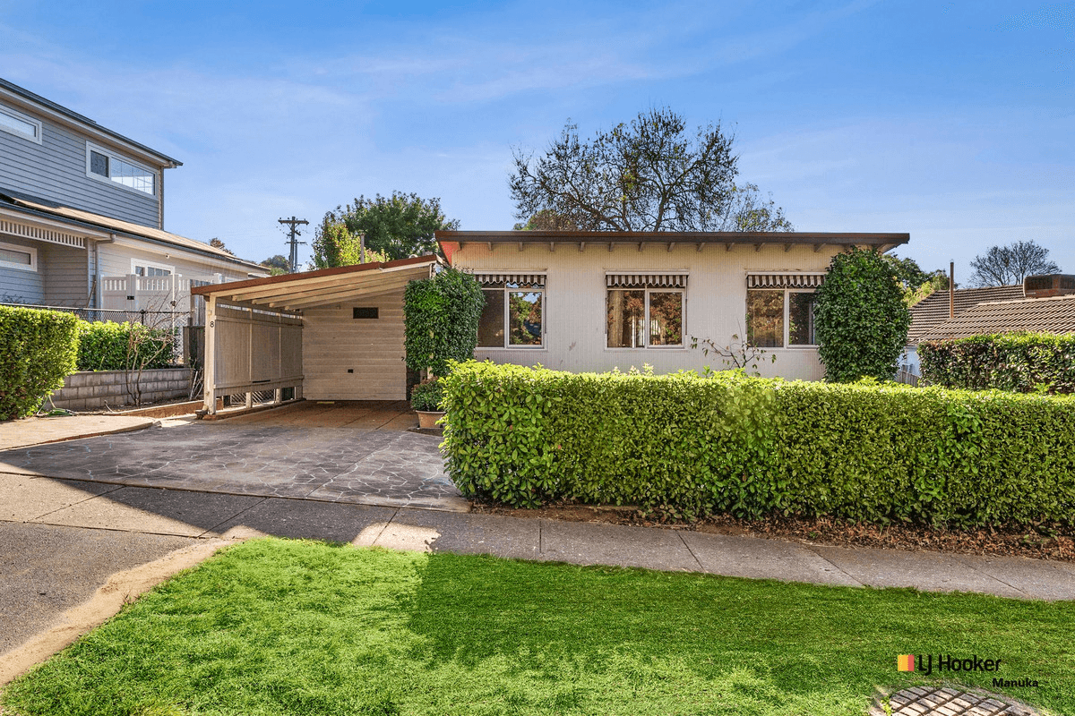 8 Carnegie Crescent, NARRABUNDAH, ACT 2604