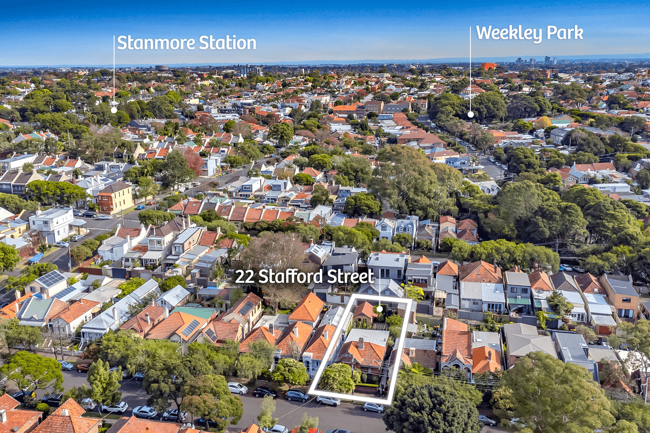 22 Stafford Street, STANMORE, NSW 2048