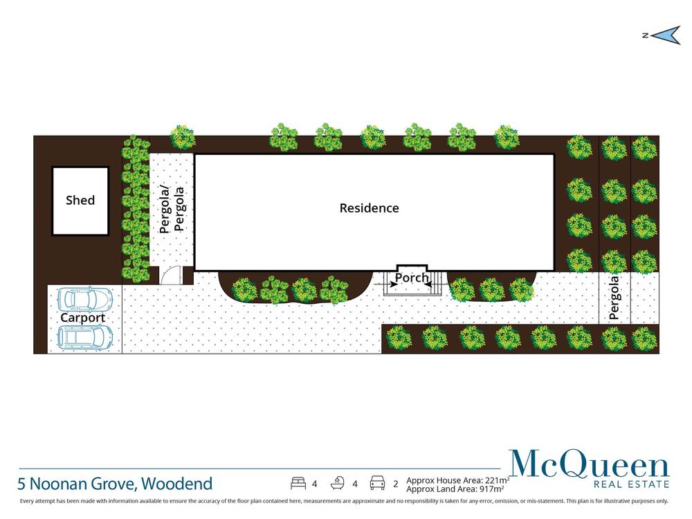 5 Noonan Grove, WOODEND, VIC 3442