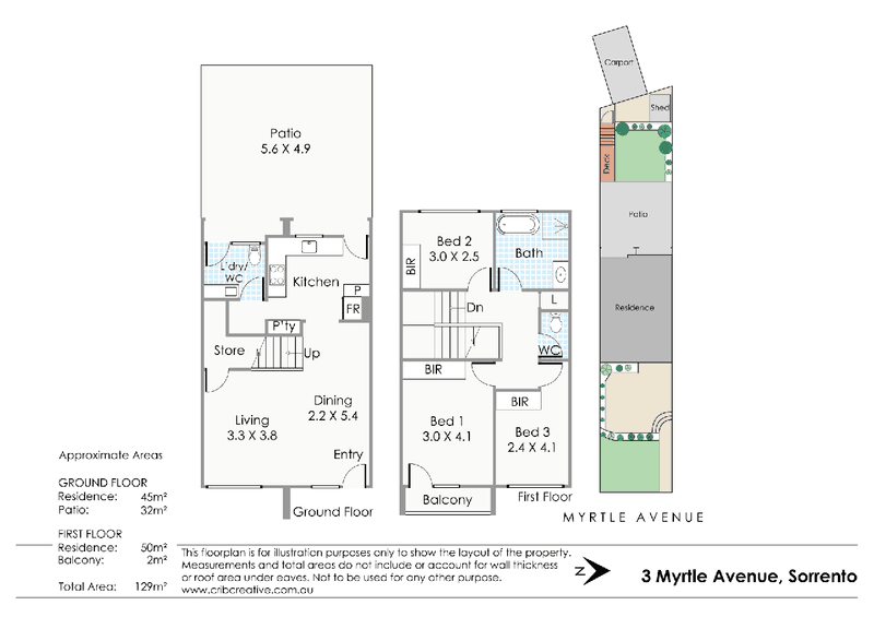 3 Myrtle Avenue, SORRENTO, WA 6020