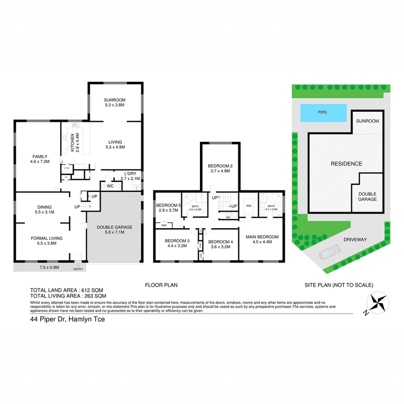 44 Piper Drive, Hamlyn Terrace, NSW 2259