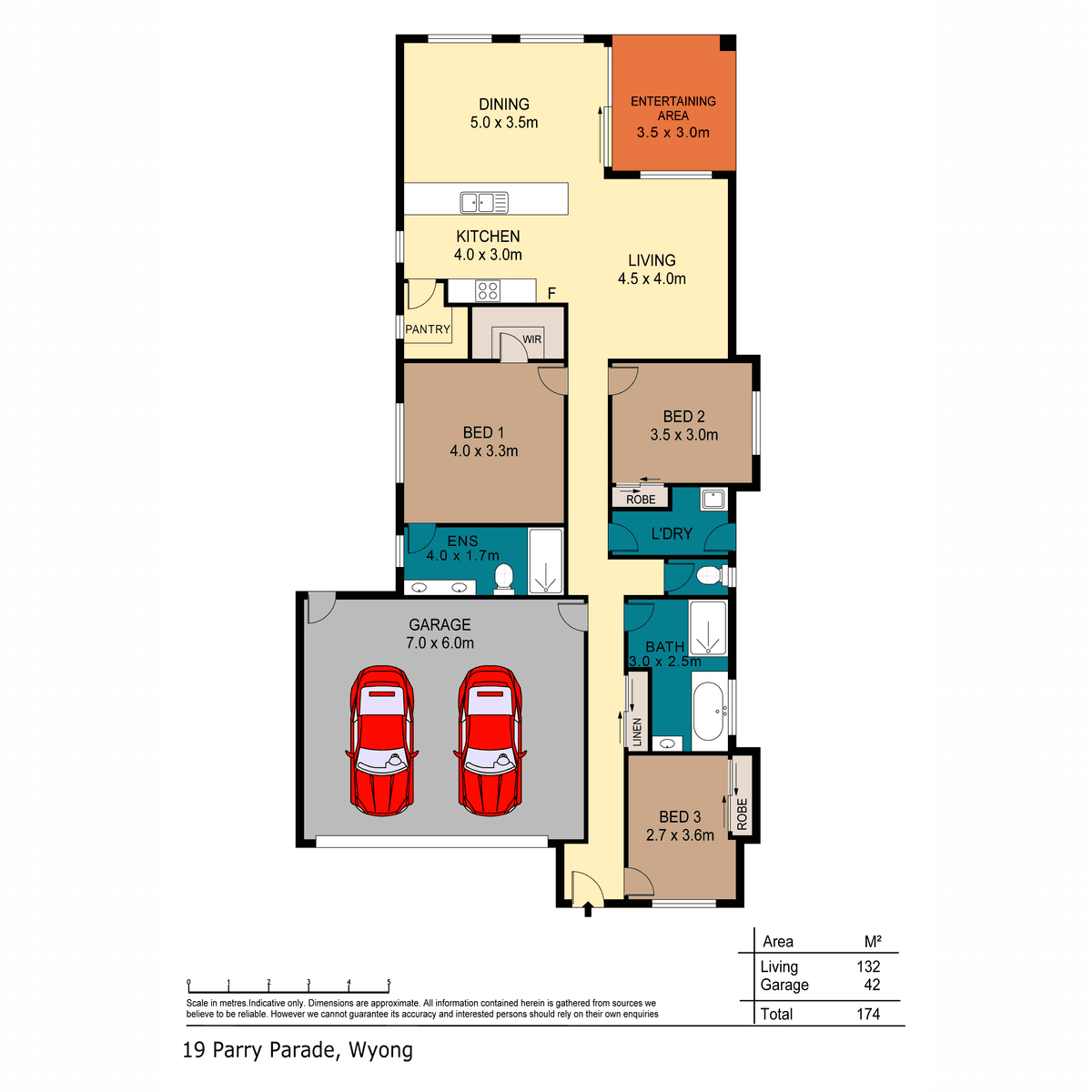 19 Parry Parade, WYONG, NSW 2259