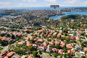 Realty.com.au