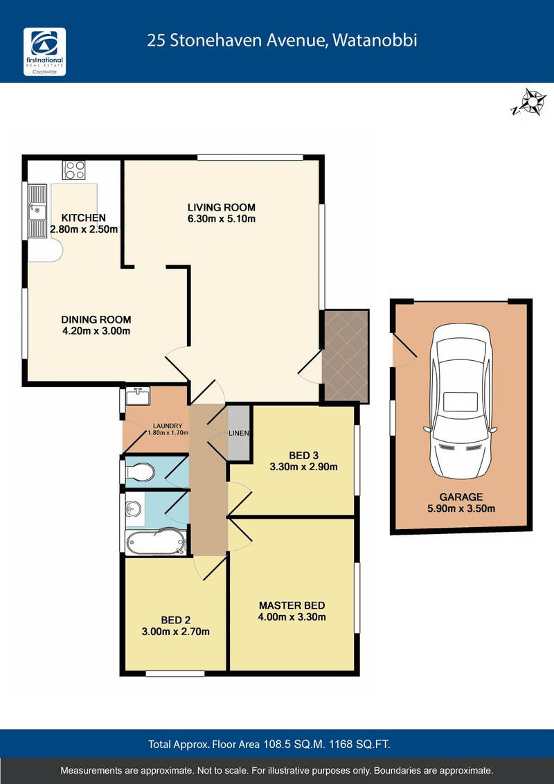 25 Stonehaven Avenue, Watanobbi, NSW 2259