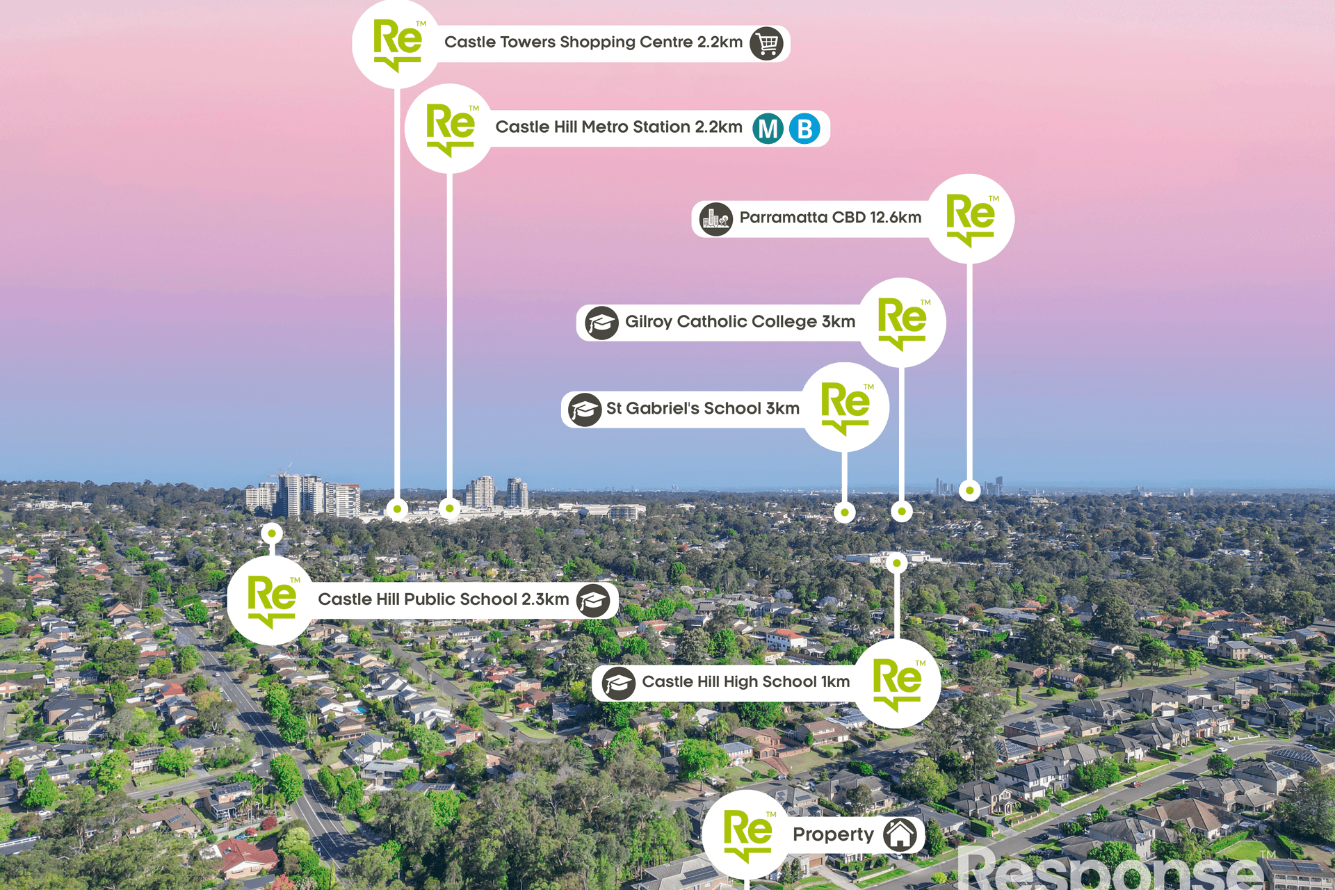 30 Ashmead Avenue, Castle Hill, NSW 2154