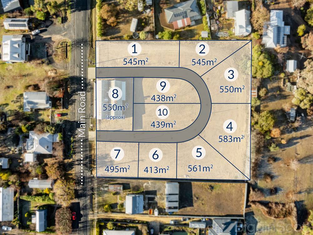 236 Main Road, HEPBURN, VIC 3461