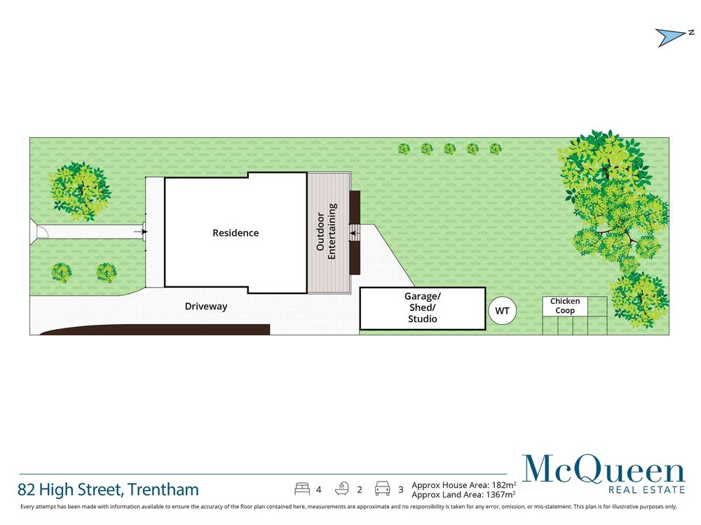 82 High Street, TRENTHAM, VIC 3458