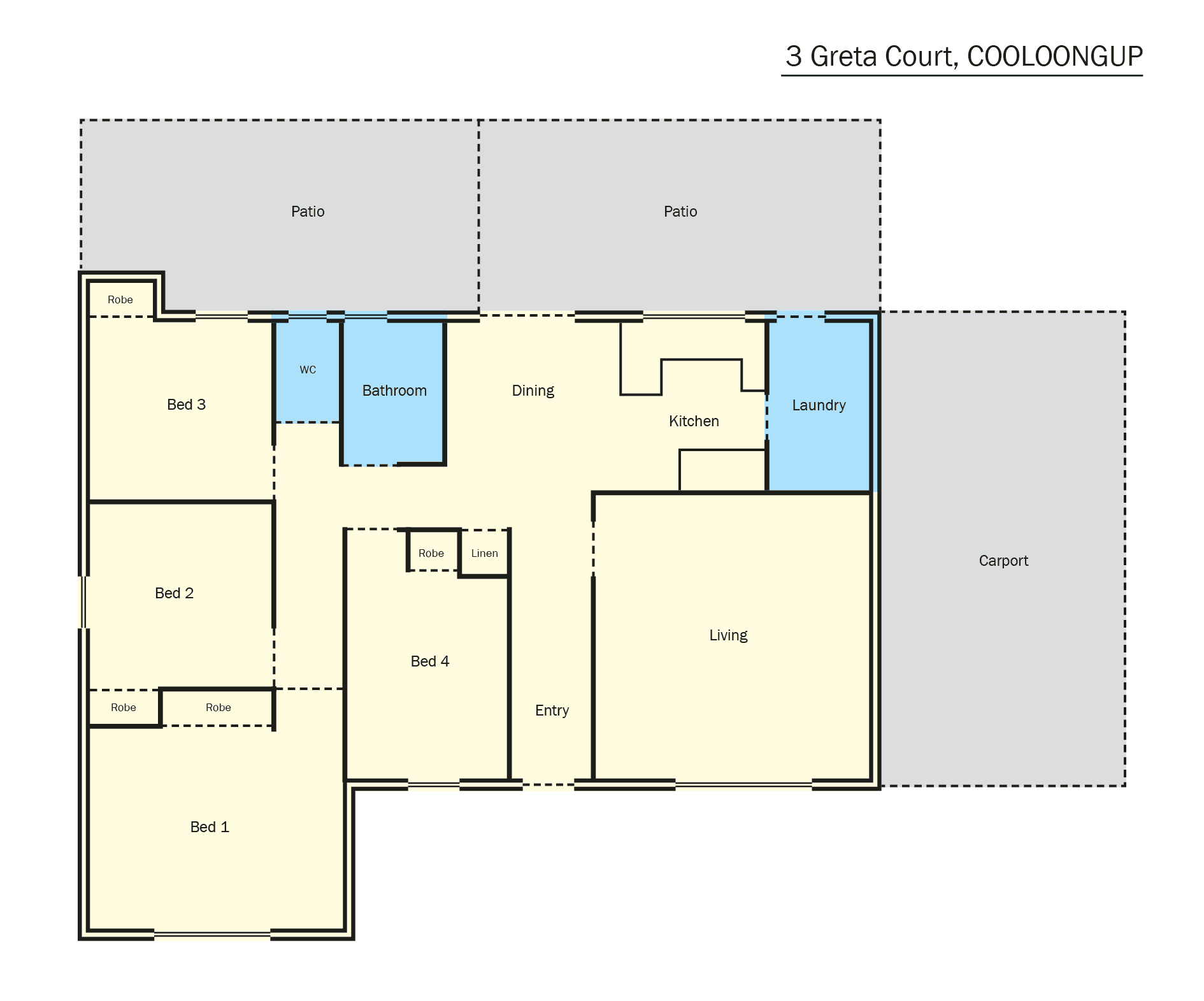 3 Greta Court, COOLOONGUP, WA 6168