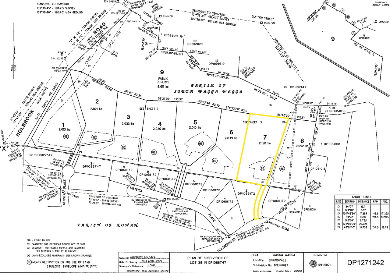 Lot 7 (32b Featherwood Road) Heights, SPRINGVALE, NSW 2650