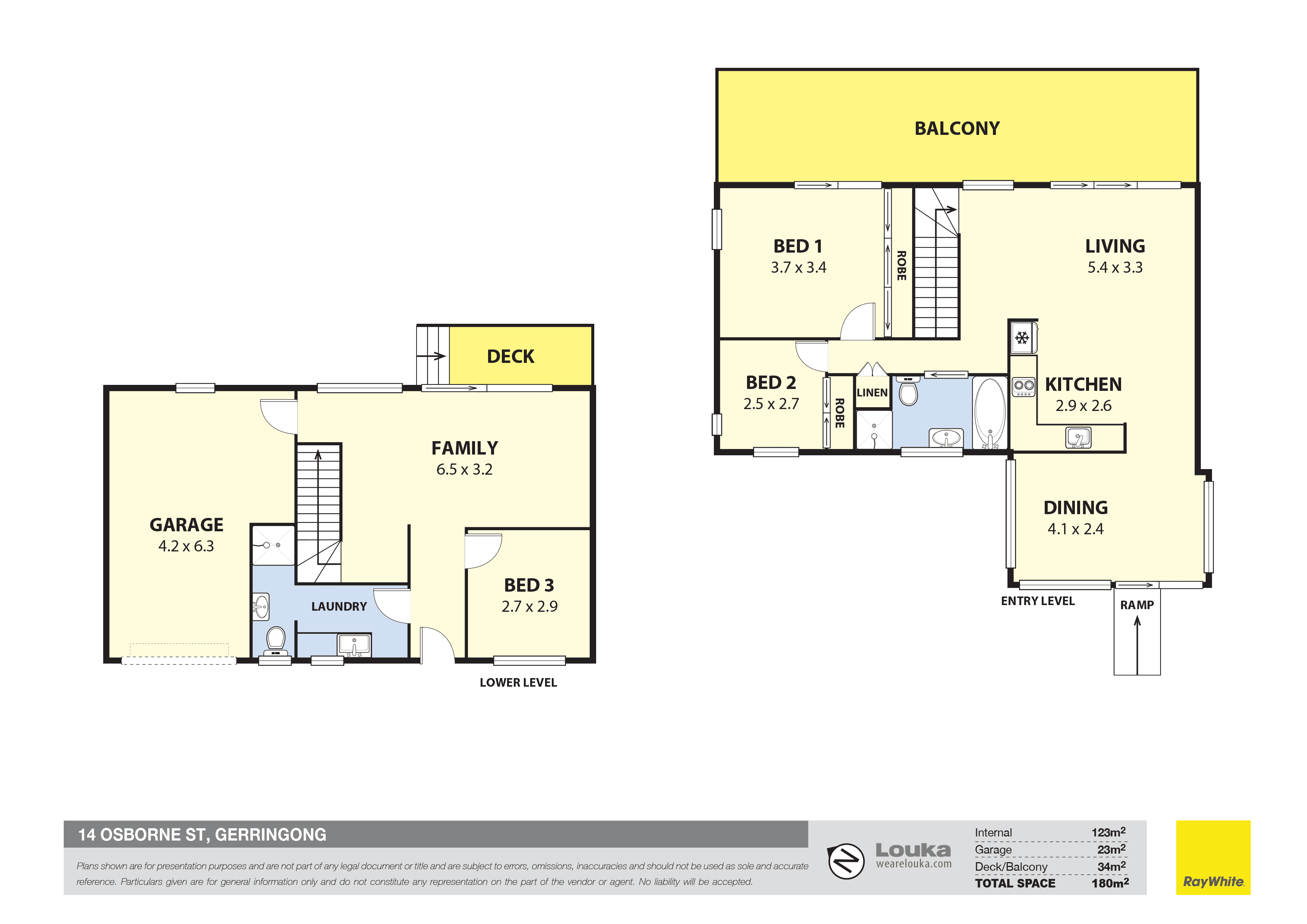 14 Osborne Street, GERRINGONG, NSW 2534