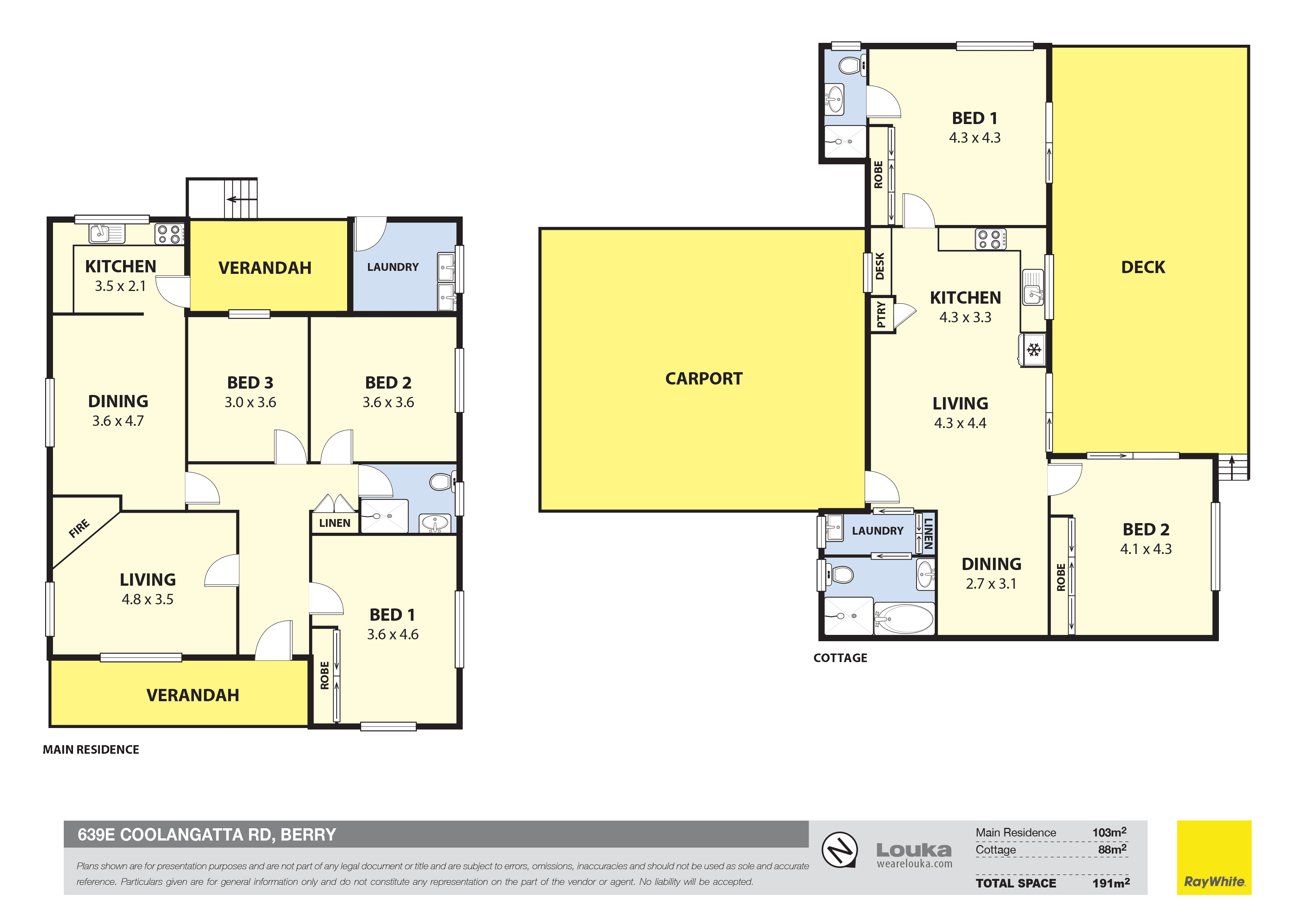 639E coolangatta road, BERRY, NSW 2535