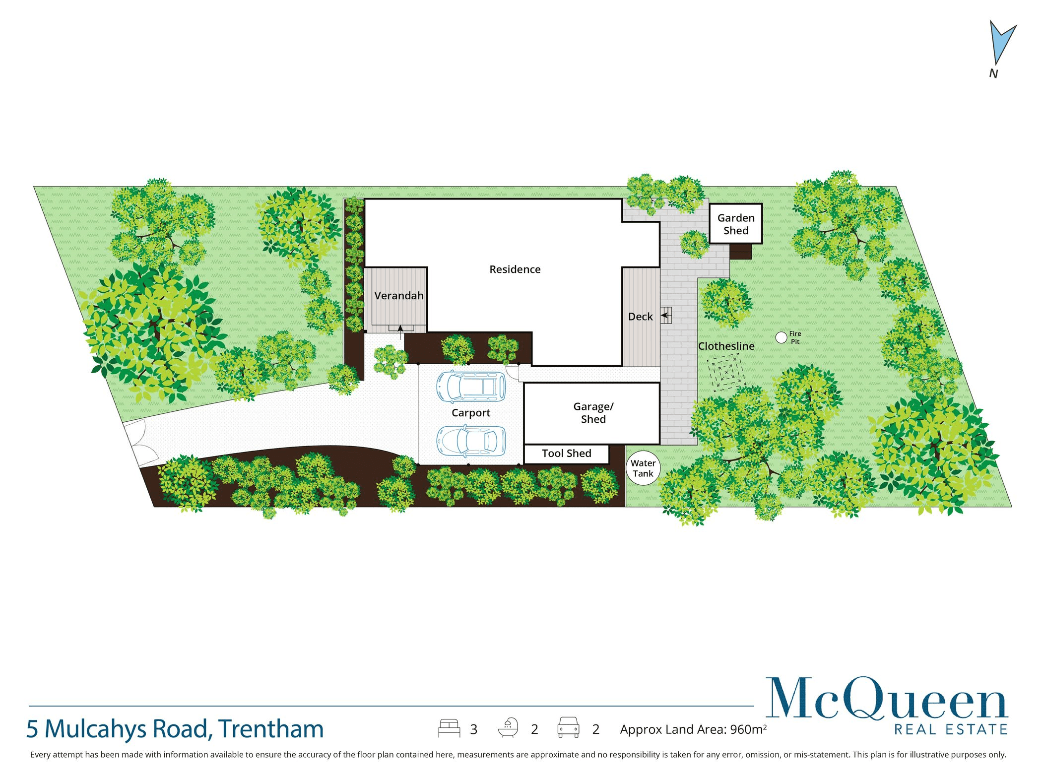 5 Mulcahys Road, TRENTHAM, VIC 3458