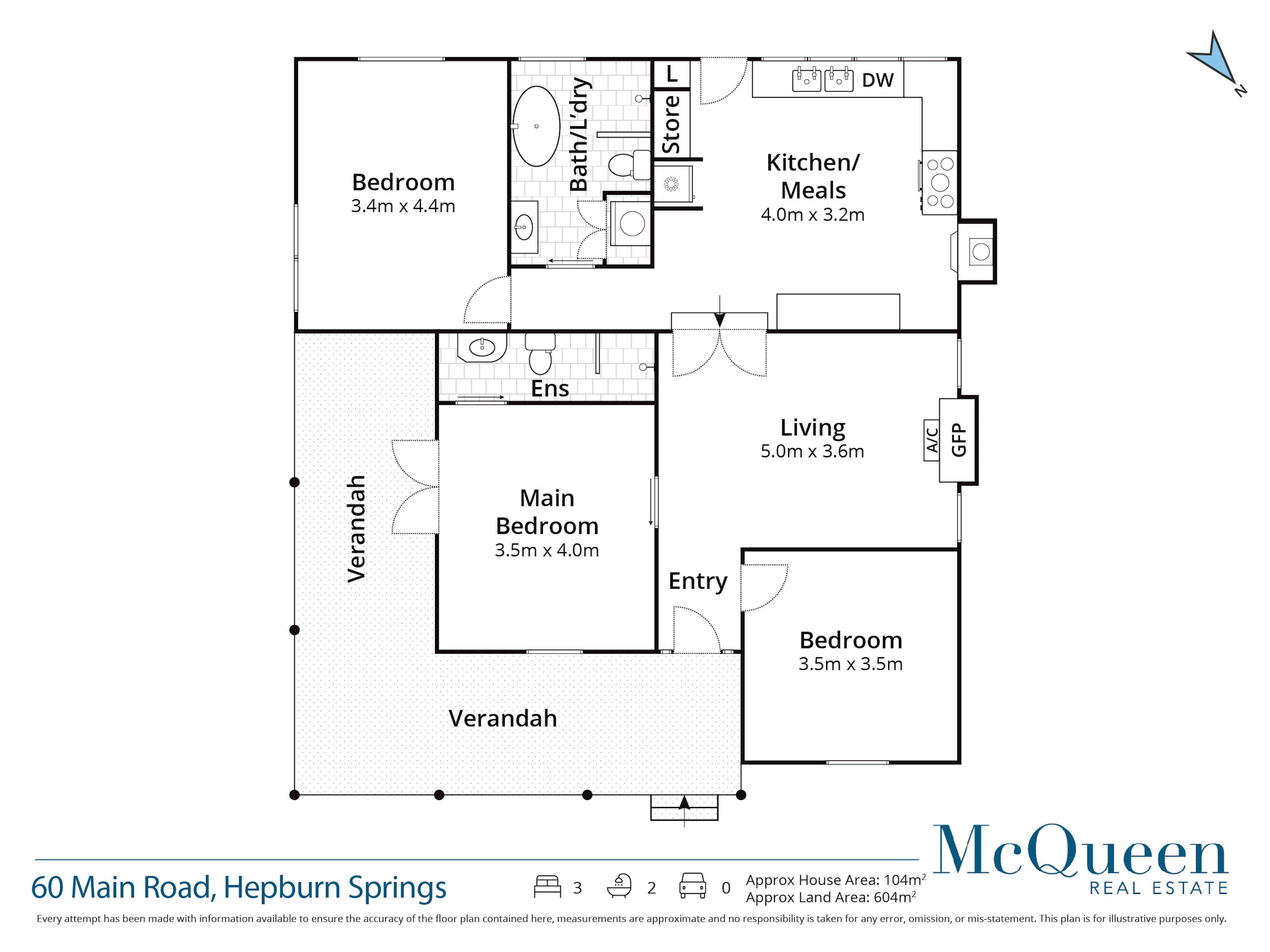 60 Main Road, Hepburn Springs, VIC 3461