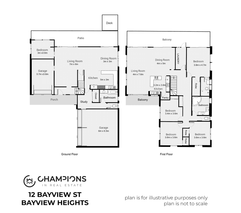 12 Bayview Street, BAYVIEW HEIGHTS, QLD 4868