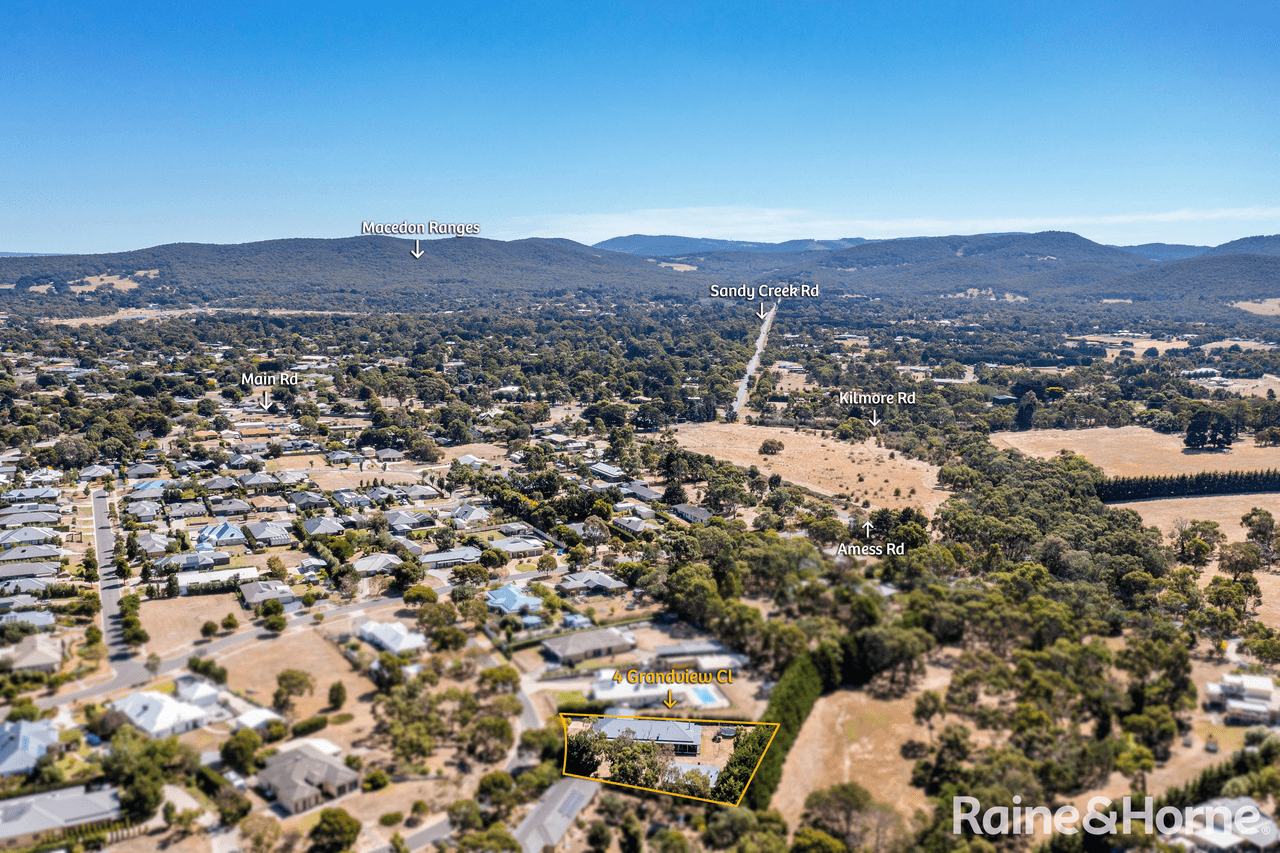 4 Grandview Close, RIDDELLS CREEK, VIC 3431