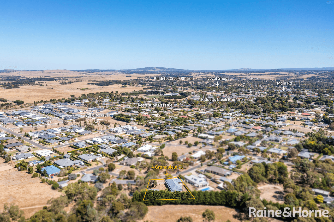 4 Grandview Close, RIDDELLS CREEK, VIC 3431