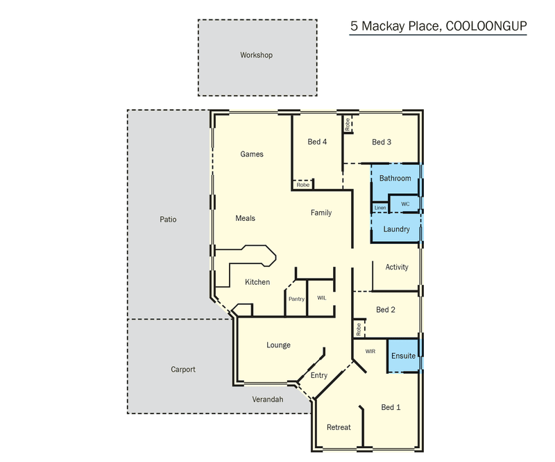 5 Mackay Place, COOLOONGUP, WA 6168