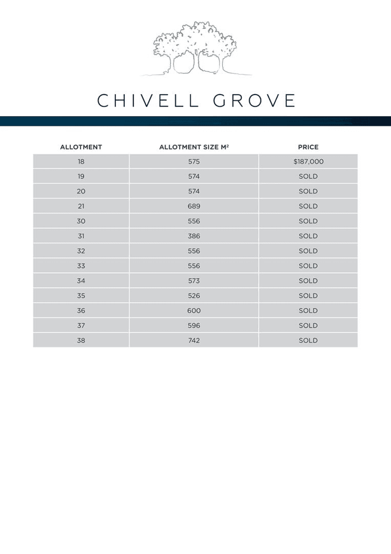 Lot 5 Jenkins Road, Chivell Grove, Angle Vale, SA 5117