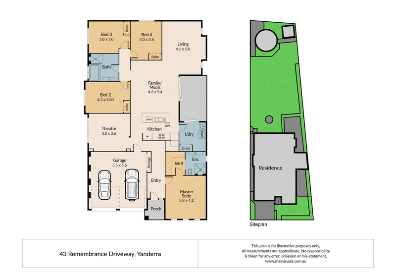 43 Remembrance Driveway, YANDERRA, NSW 2574