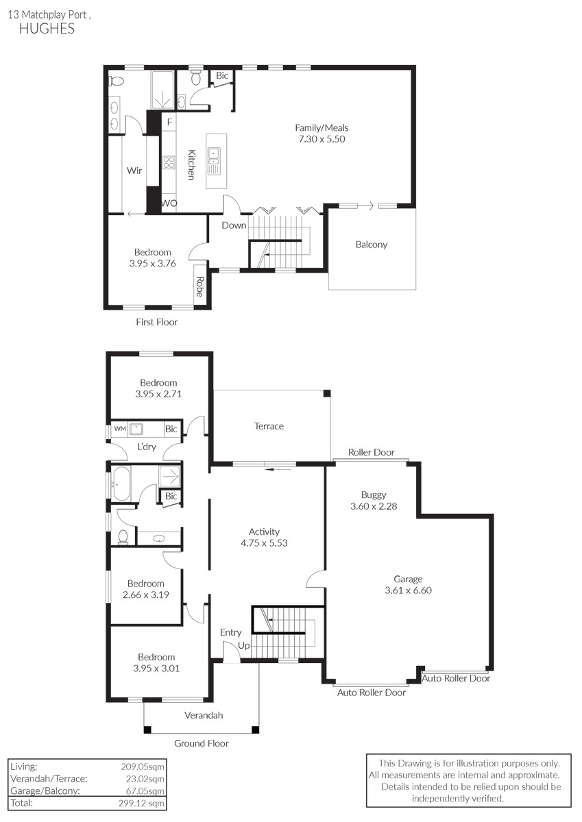 13 Matchplay Court, PORT HUGHES, SA 5558