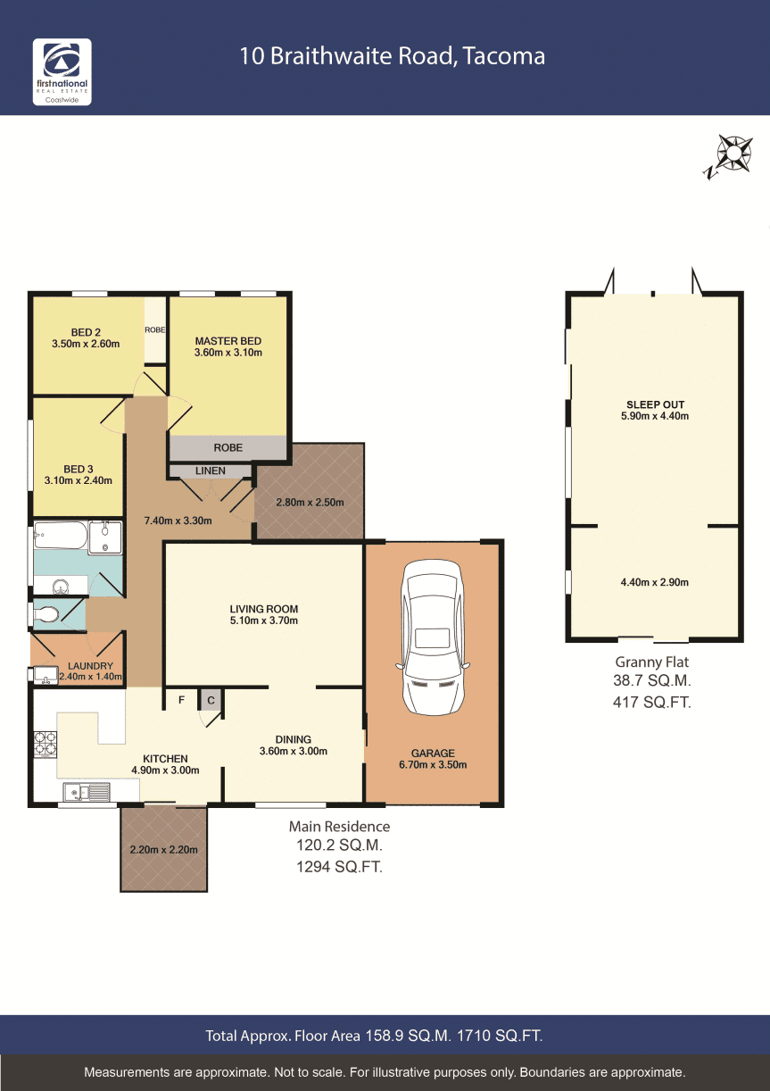 10 Braithwaite Road, Tacoma, NSW 2259