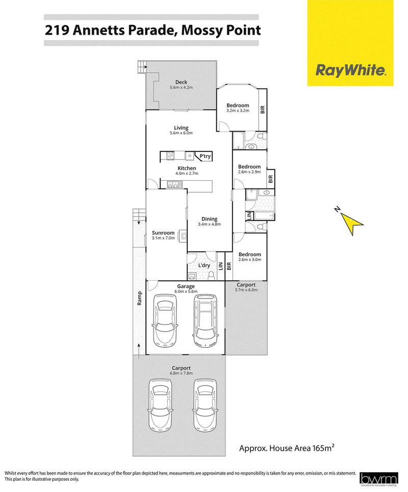 219 Annetts Parade, MOSSY POINT, NSW 2537