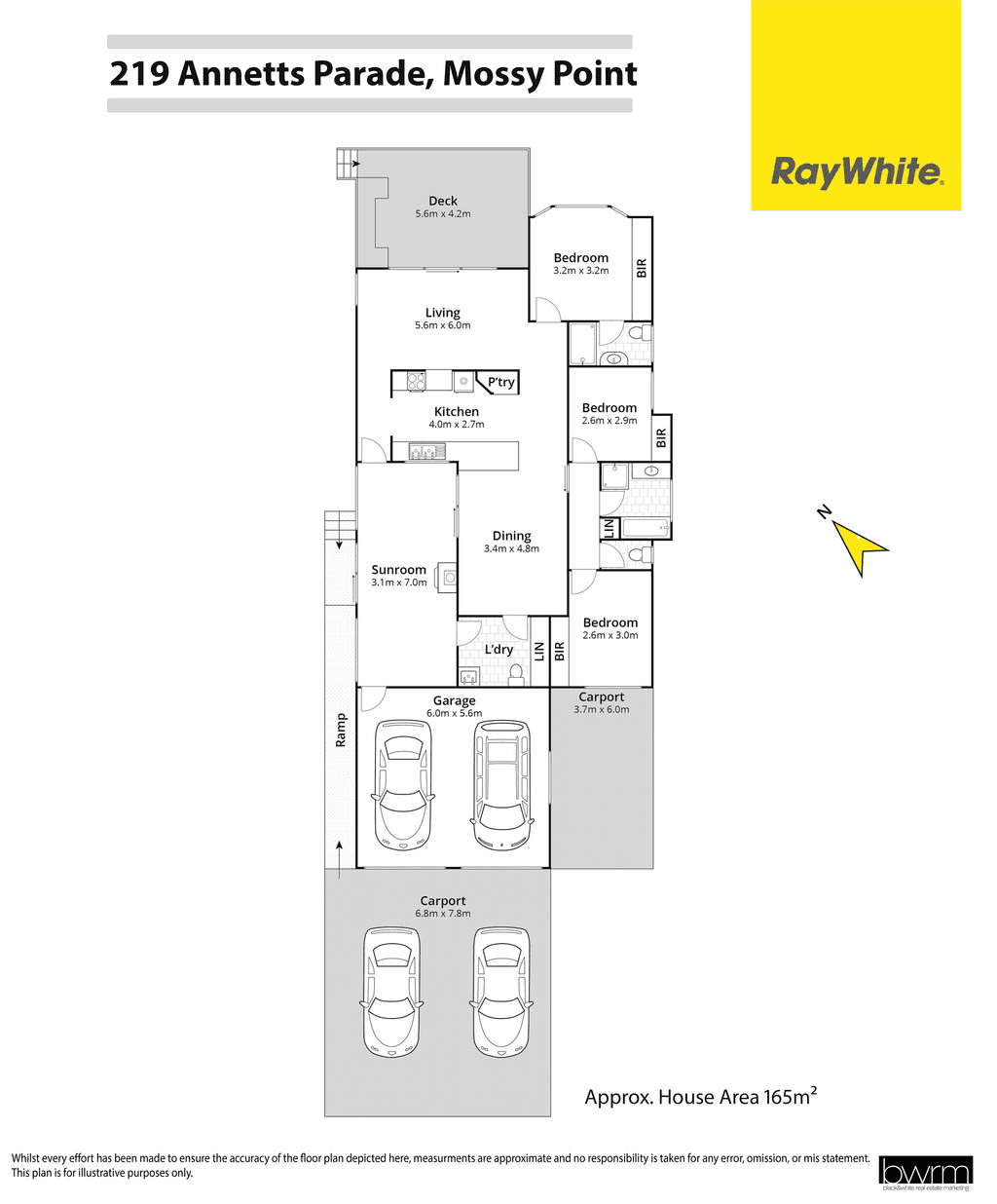 219 Annetts Parade, MOSSY POINT, NSW 2537