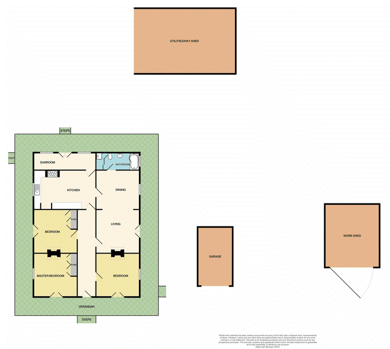 1 Woodberry Road, MILLERS FOREST, NSW 2324