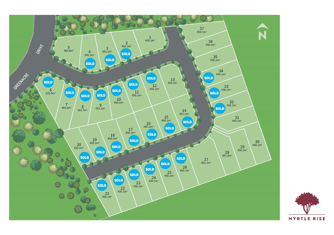 Lot 36/Lot 36  Greenacre Drive, Tahmoor, NSW 2573