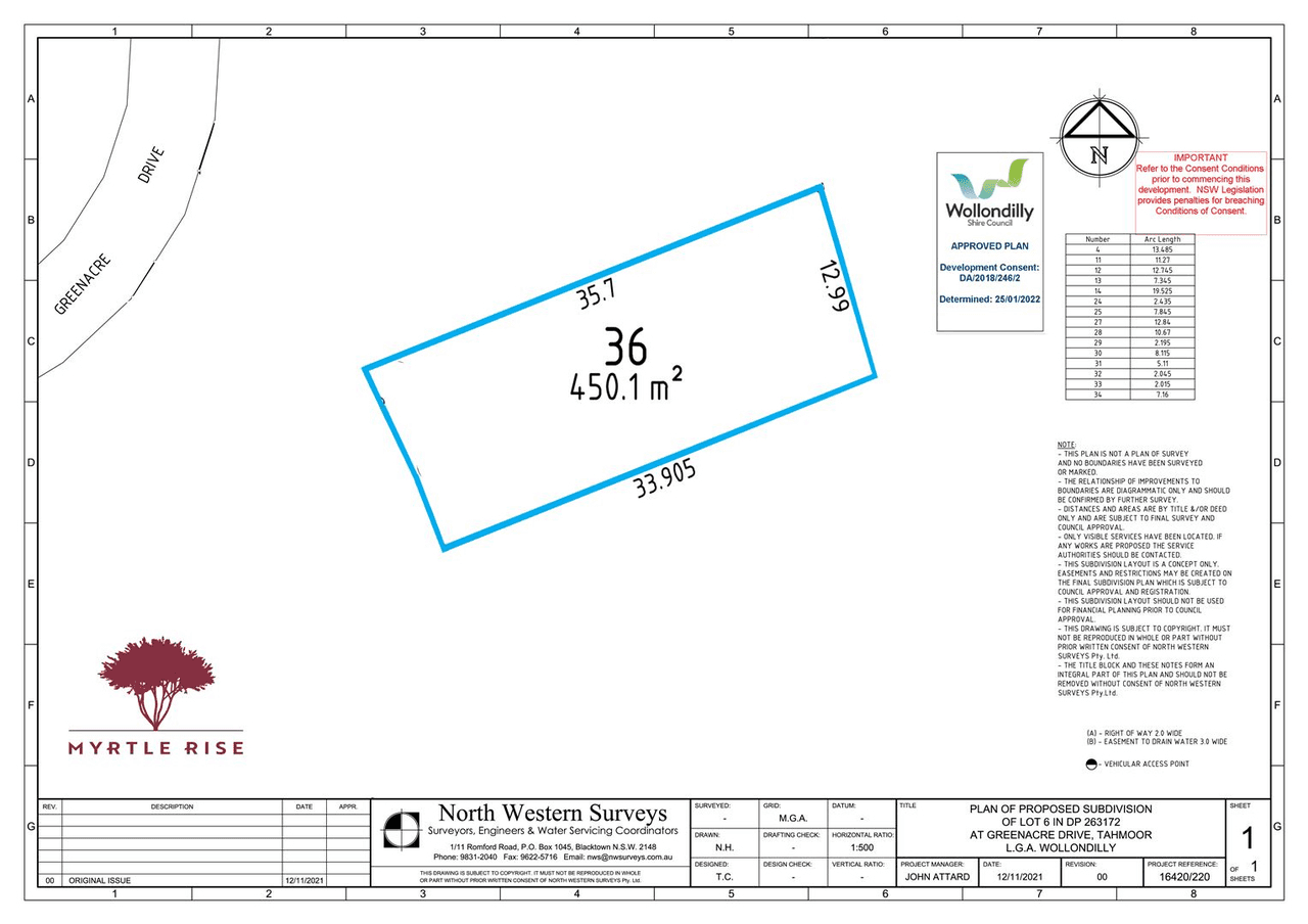 Lot 36/Lot 36  Greenacre Drive, Tahmoor, NSW 2573