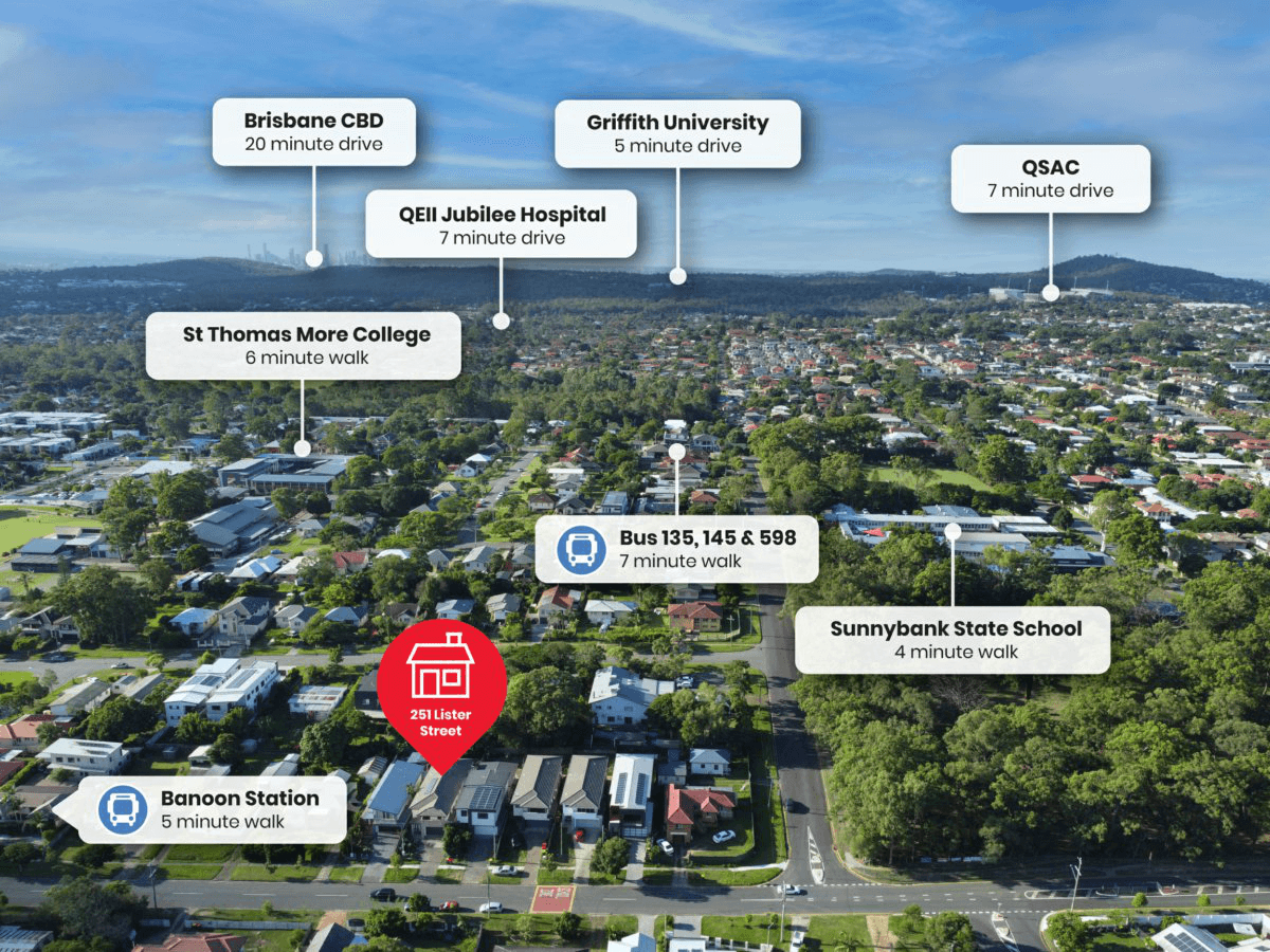 251 Lister Street, SUNNYBANK, QLD 4109