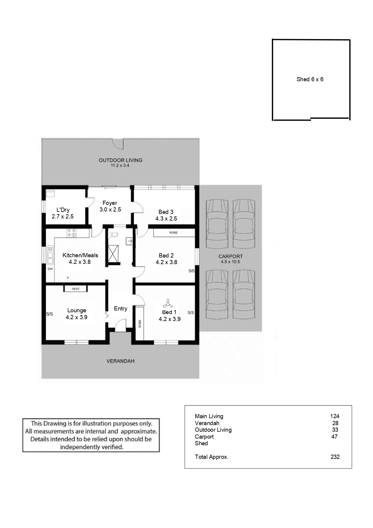 14 High Street, ALFORD, SA 5555