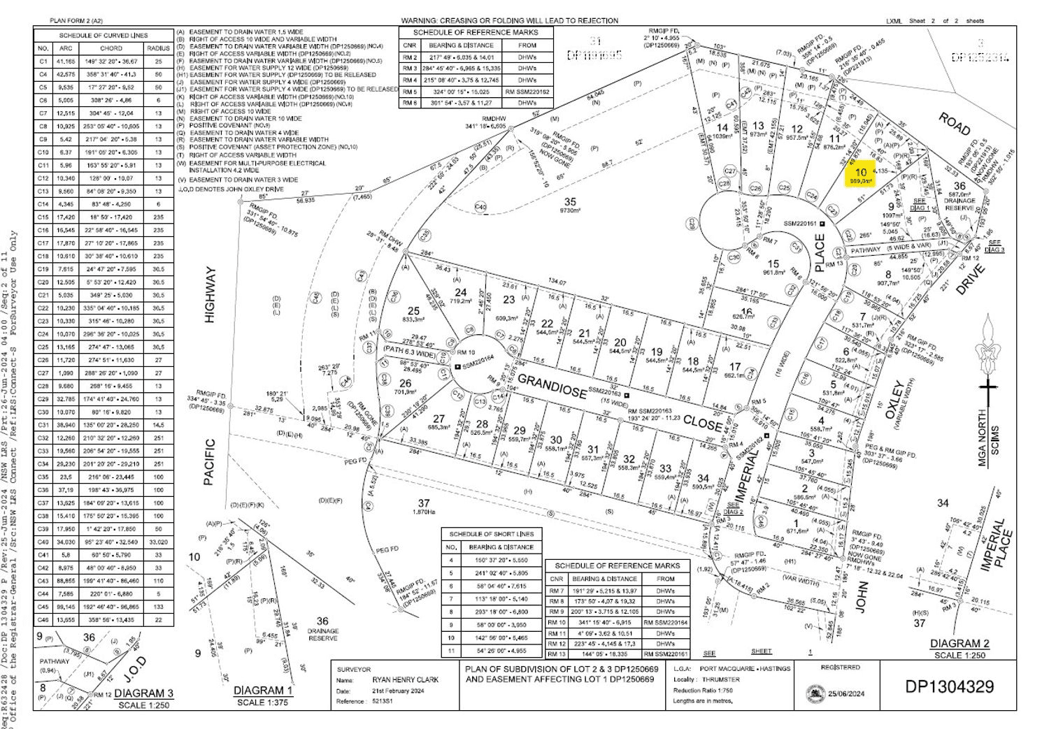 20 Imperial Place (Lot 10 The Gateway), THRUMSTER, NSW 2444