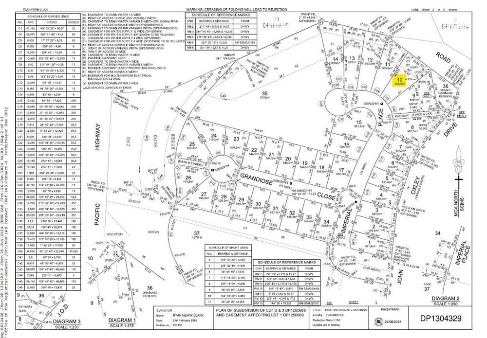 20 Imperial Place (Lot 10 The Gateway), THRUMSTER, NSW 2444