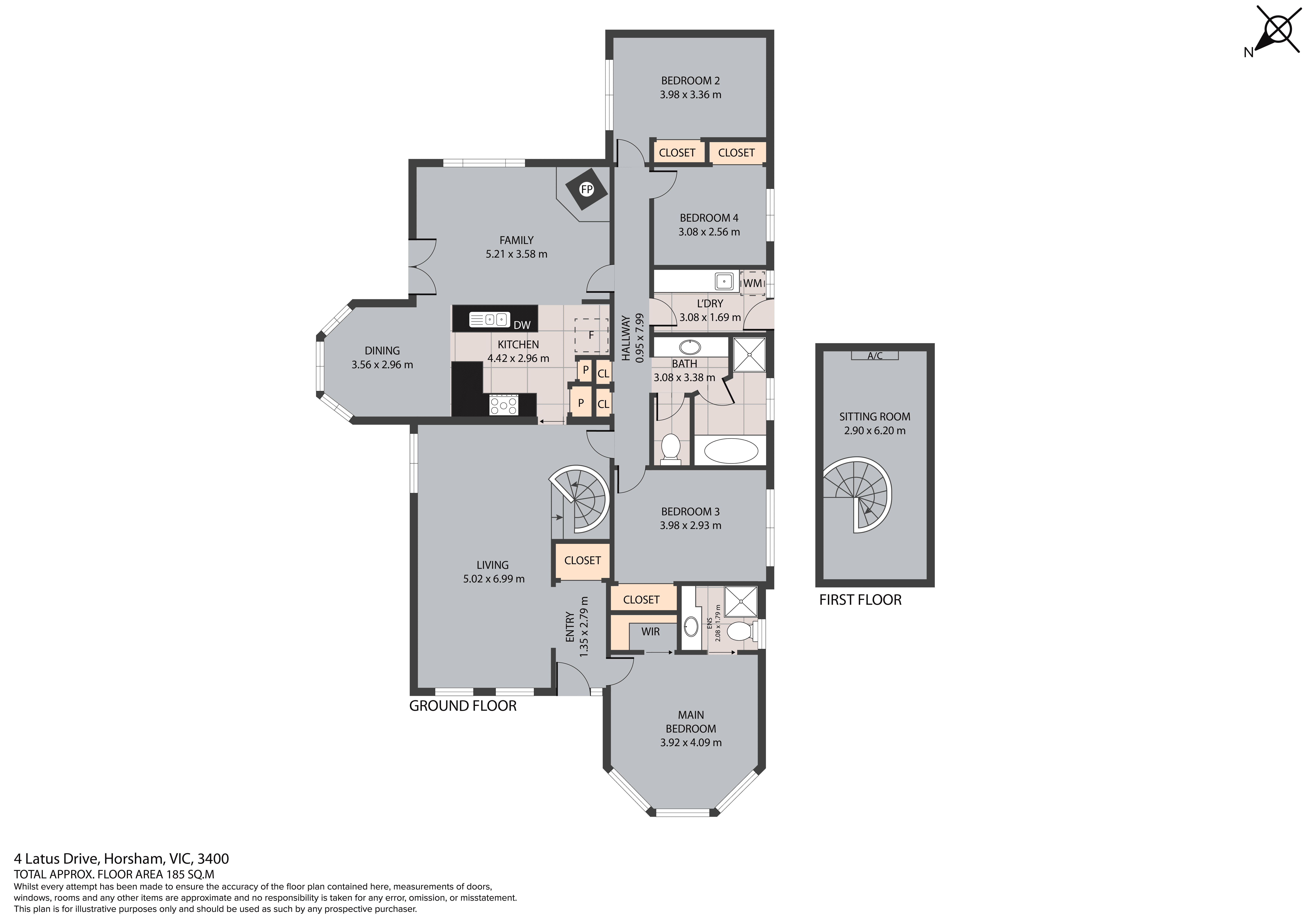 4 Latus Drive, Horsham, VIC 3400