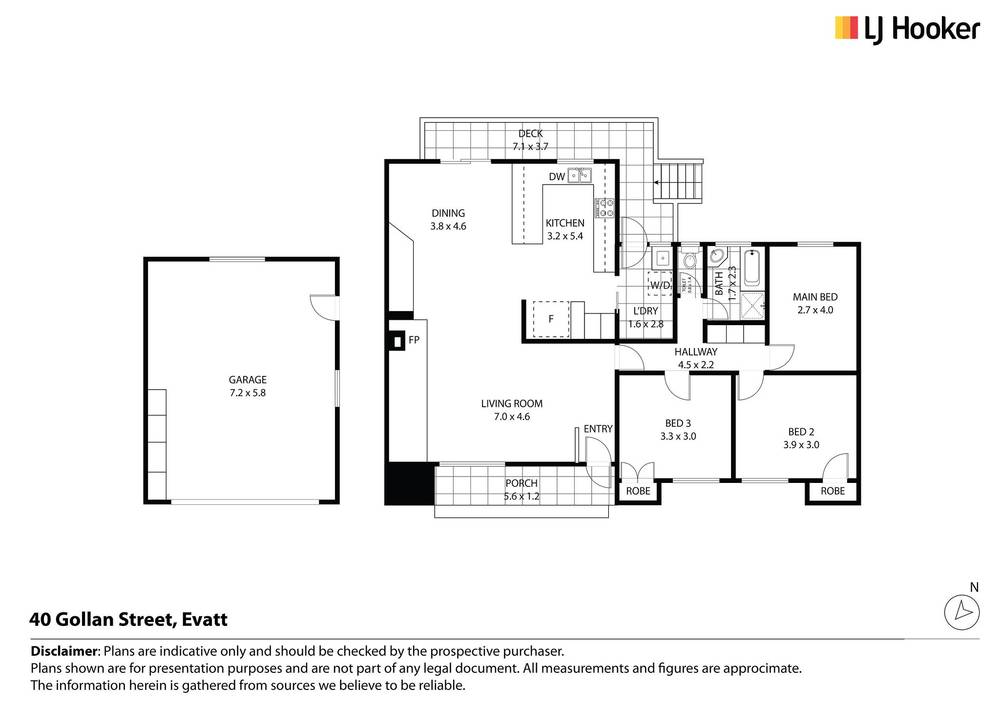 40 Gollan Street, EVATT, ACT 2617