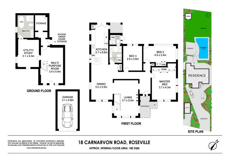 18 CARNARVON Road, ROSEVILLE, NSW 2069