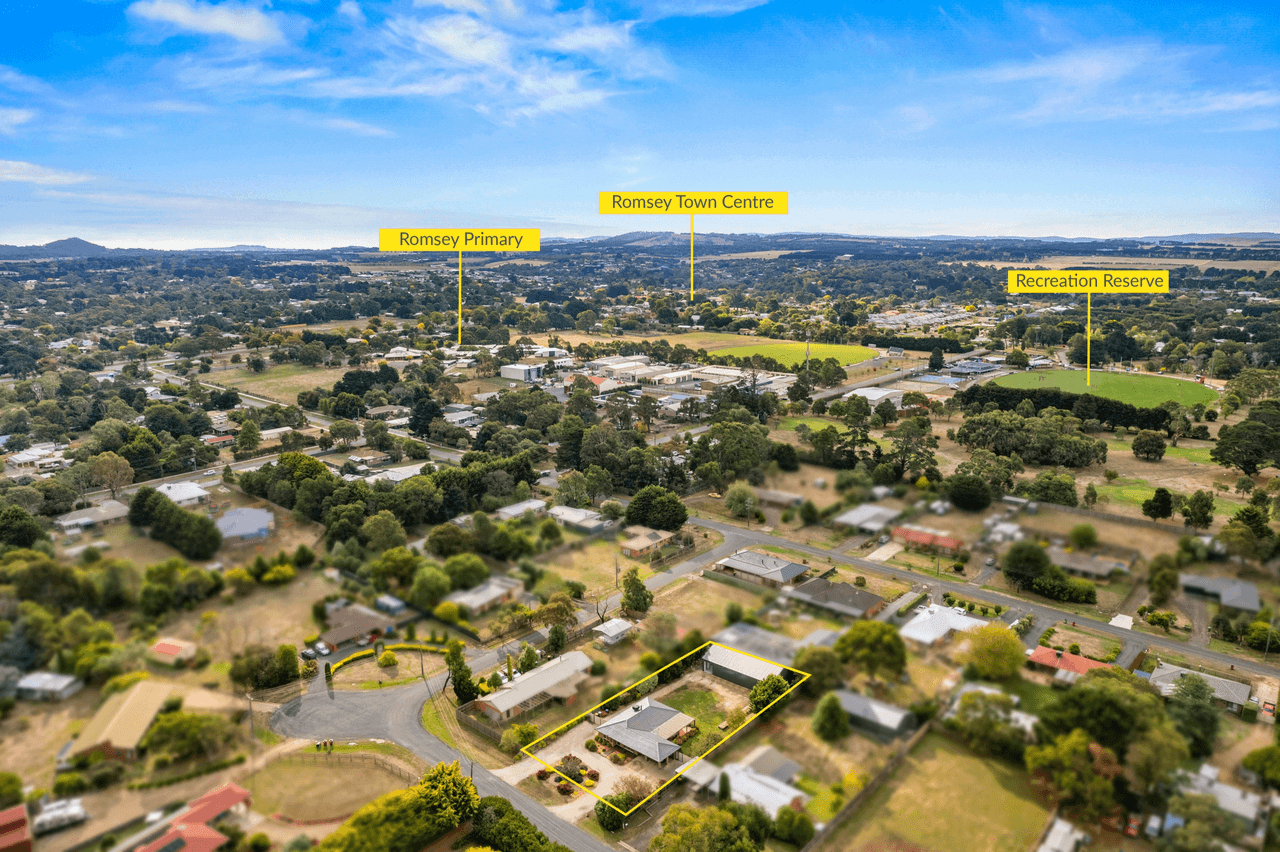 3 Redwood Court, ROMSEY, VIC 3434