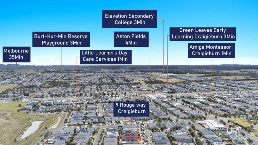 9 Rouge Way, CRAIGIEBURN, VIC 3064