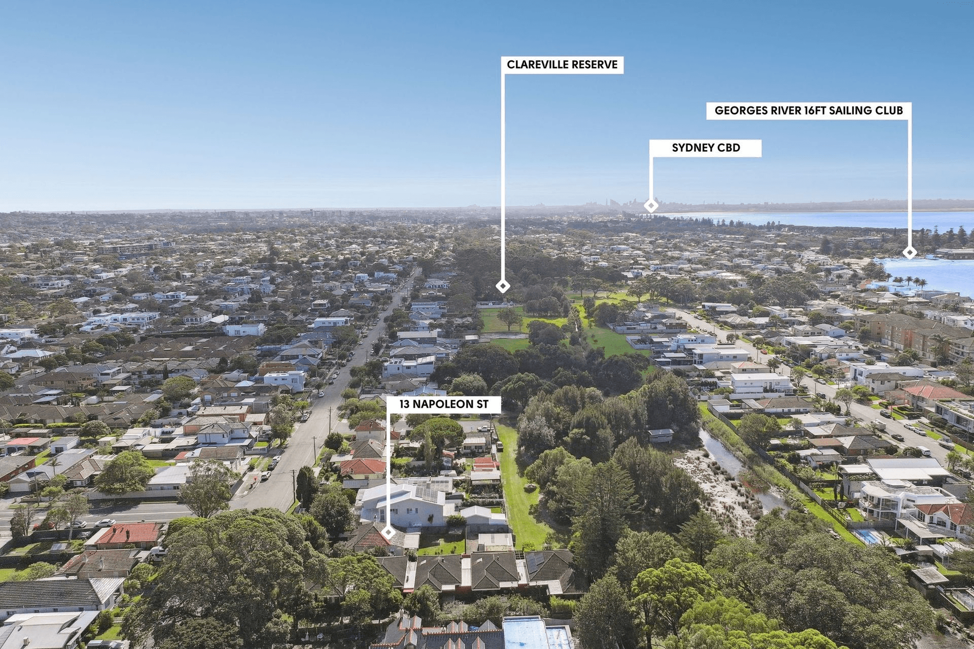 13 Napoleon Street, Sans Souci, NSW 2219