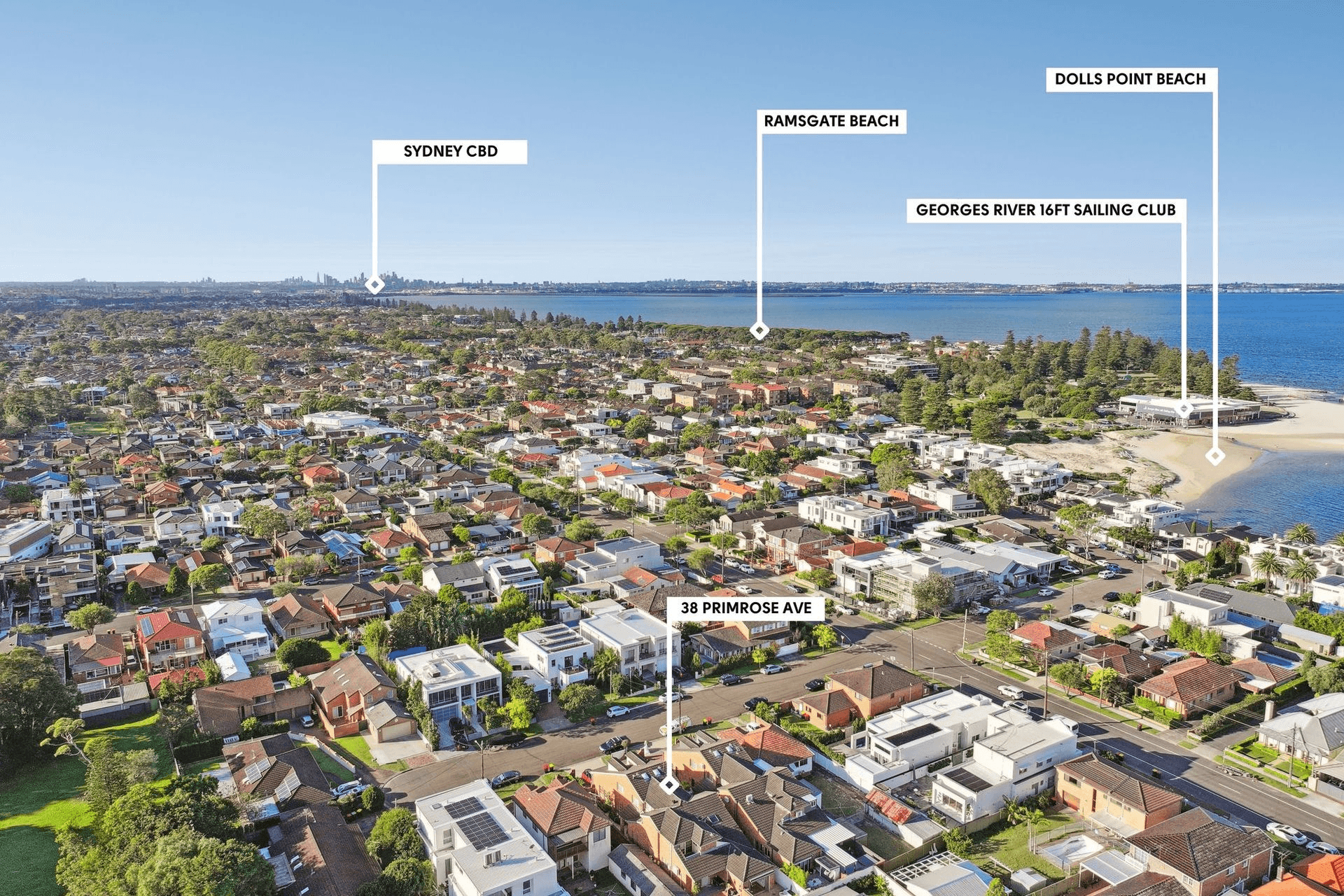 38 Primrose Avenue, Sandringham, NSW 2219