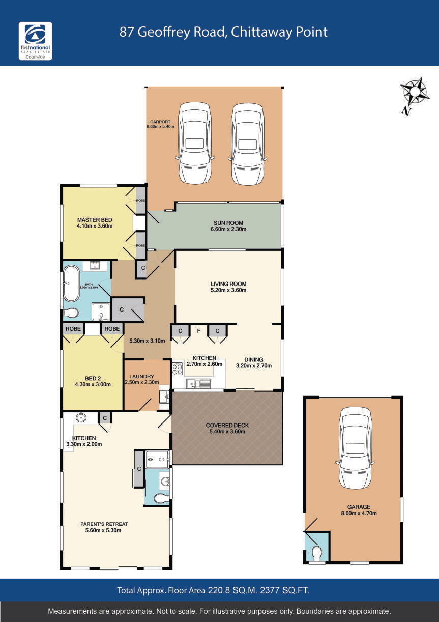 87 Geoffrey Road, Chittaway Point, NSW 2261