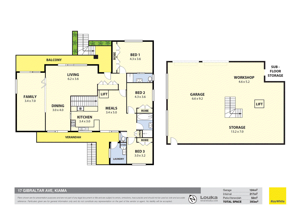 17 Gibraltar Avenue, KIAMA DOWNS, NSW 2533