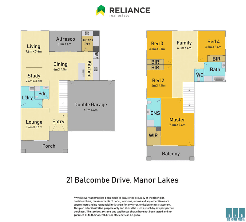 21 Balcombe Drive, Manor Lakes, VIC 3024